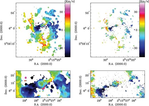 Residual velocity maps obtained from the low-resolution map (left) and from the high-resolution map (right). Bottom: the bar zone for both maps is highlighted.