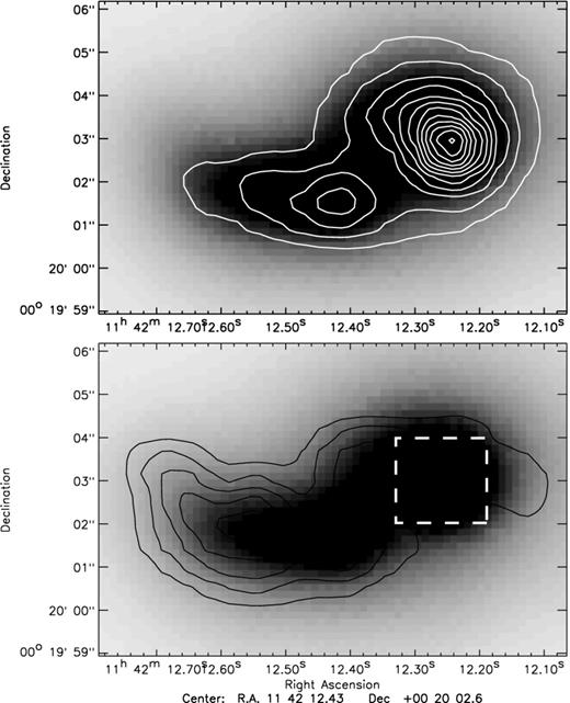NTT-SuSI2 combined R-, V- and B-band images of UM 448 with contours showing the continuum near Hα (top panel) and integrated Hα emission (bottom panel; see Fig. 3 for maps of the separated emission line components). North is up and east is to the left. Hα contours are shown for the range 35.0–128.6 in steps of 22.0, in flux units of 10−16 erg s−1 cm−2 arcsec−2. The continuum peak region is represented by the white-dashed box; spectra were summed over this region to investigate stellar absorption features and averages in EW(Hβ).