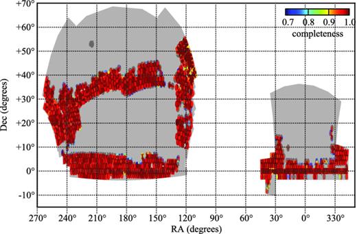 The Northern Galactic cap (NGC) and Southern Galactic cap (SGC) footprint of the CMASS DR9 galaxy sample.