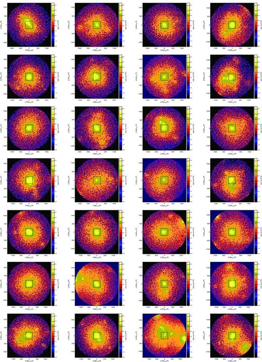 Visualization of the 43 most massive galaxy clusters in the simulated sample. The panels show the EM maps in the plane perpendicular to the l.o.s., within the R500 region of each cluster.
