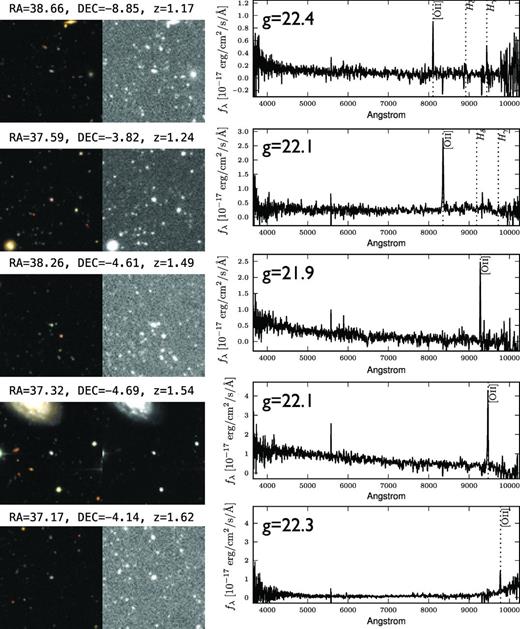 ugr-selected ELGs at 1.0 < z < 1.6. The spectra are represented in fλ convention. The coloured image on the left is courtesy of CFHT cut-out service. The black and white image in the centre is the g band. The observed object is the one in the centre of the images.