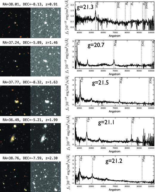 ugr-selected quasars at 1.0 < z < 2.3. The spectra are represented in fλ convention. The coloured image on the left is courtesy of CFHT cut-out service. The black and white image in the centre is the g band. The observed object is the one in the centre of the images.