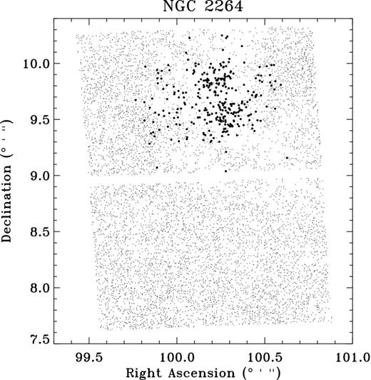 Spatial distribution of the CoRoT targets in the SRa01 (dots) with target stars satisfying one or more membership criteria (big dots), as described in the text.