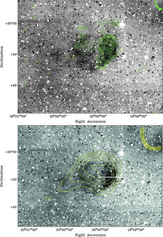 Top panel: the Hα-r image mosaic of IPHASX J200002.4+305035 with 15 pixel binning overlaid with NVSS contours in green ranging from 0.0015 to 0.004 Jy beam−1. The E–W slit location of this ‘D’ pointing was placed mid-way up the western enhanced edge of the shell. This detached nebula is at ∼5 arcmin east of IPHASX J195744.9+305306. We note that the NVSS 1.4 GHz emission is mainly coincident with the bright optical interacting front on the west. In the bottom panel, the 87 GB 6 cm emission, overlaid as yellow contours ranging from 0.015 to 0.05 Jy beam−1, is distributed over the whole nebula including out to the faint opposing optical emission rim directly to the west. The E–W slit position is indicated.