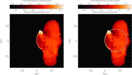 Left: simulated radio emission from model .25E at 50 Myr (log scale). The colour bar shows intensity in mJy arcsec−2 and brightness temperature at 1440 MHz. The image is 170 kpc on a side. In addition to the two bright radio jets, there is diffuse synchrotron emission filling the cocoon created by the jets. The surface brightness of this emission is ≈10–100 times fainter than the jets. Right: same as left-hand panel, but overlaid with the best-fitting radius of curvature (white circle). The radius is 37 kpc.
