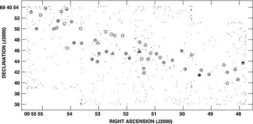 Position of the 52 sources in M82 identified from the 5 GHz MERLIN combined data presented in this work (contour plot at −1, 1, 1.414, 2, 2.828, 4, 5.656, 8, 11.282, 16 × 99 μJy bm−1). Sources present in Fenech et al. (2008) are represented by circles while new sources are represented by triangles.