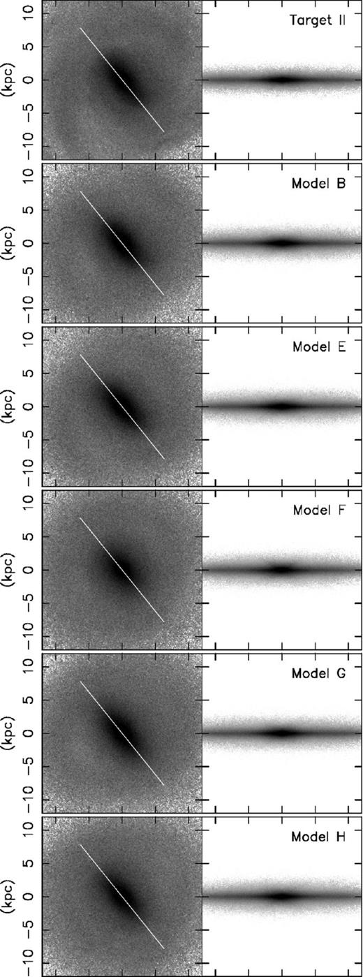 Face-on (left) and edge-on (right) density maps of Target II, Models B, E, F, G and H, (from top to bottom) plotted for comparison. The white line indicates the angle of the bar, rotated for comparison. The density scale is the same for all panels.
