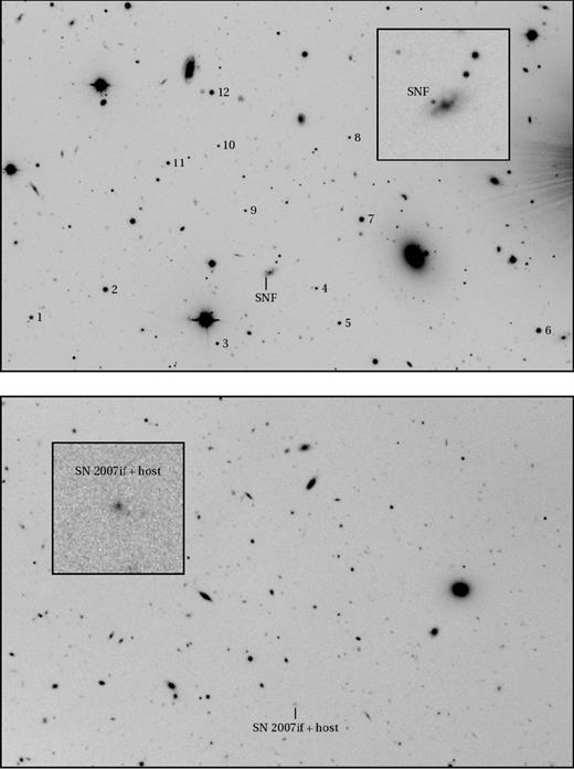 V-band image of the SNF20080723-012 field (top panel) and I-band image of the SN 2007if field (bottom panel), taken with the VLT UT-1 + FORS2 on ut 2009 May 22 and 2008 September 24, respectively. The fields of view are 4.2 × 2.7 arcmin2, and the regions around the SNe are triply enlarged in the insets. North is up and east to the left. The local sequence stars around SNF20080723-012 (Table A1) are indicated.