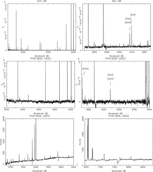 Spectra of HDC PNe (continuation of Fig. 10).