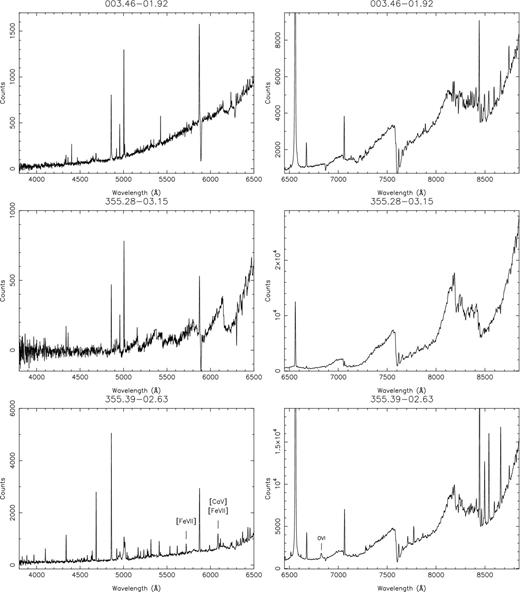 AAOmega spectra of new S-type symbiotic stars (continuation of Fig. 1).