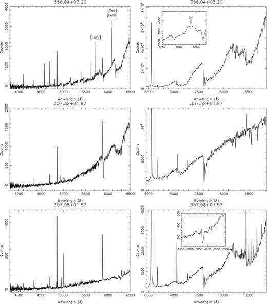 AAOmega spectra of new S-type symbiotic stars (continuation of Fig. 2).