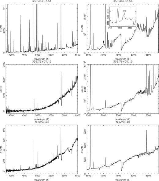 AAOmega spectra of new S-type symbiotic stars (continuation of Fig. 3).