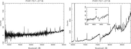 AAOmega spectra of new S-type symbiotic stars (continuation of Fig. 4).