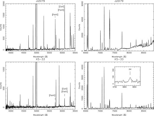 AAOmega spectra of new D-type symbiotic stars (continuation of Fig. 6).