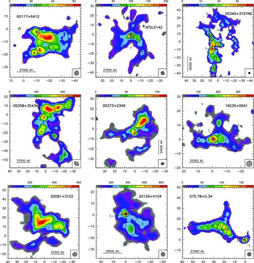 Colour image: NH3 (1,1) zero-order moment (integrated intensity) maps in units of mJy km s−1 (horizontal colour bar on the top of each panel). Coordinates in the x- and y-axis are right ascension and declination offsets in arcsec, with the (0,0) corresponding to the phase centre of the map (see Table 1). Black thick lines show the polygons for each core listed in Table 3, as obtained from the CLUMPFIND analysis (see Section 3). The numbers inside the polygons identify the core (see Table 3). The synthesized beams (listed in Table 1) are shown in the bottom-right corner of each panel. Star symbols in all panels correspond to centimetre continuum sources.