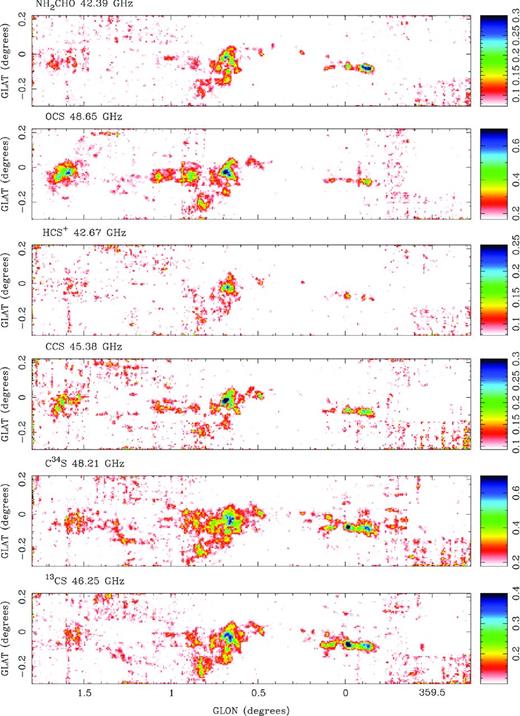 Peak brightness images for the lines of NH2CHO, OCS, HCS+, CCS and the CS isotopologues C34S and 13CS.