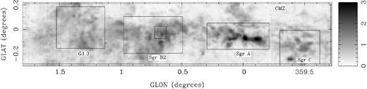 The six areas selected for analysis: around Sgr A, Sgr B2, Sgr C, G1.3, a smaller area at the Sgr B2 core, and the larger CMZ area, plotted on the peak CS emission.