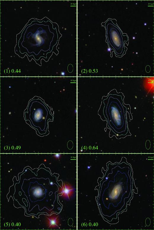 H i column density contours on the optical images for the H i-rich galaxies. All the maps have a size of 140 kpc, and the length of 10 kpc is displayed at the top-right corner. The galaxy ID is denoted in brackets at bottom-left corner of each map. The outmost contour has a column density equivalent to the estimated detection threshold of the total H i image (see Section 2.2) and is denoted in unit of 1020 atoms cm−1 in the bottom-left corner of each map. The contour levels increase with a step of 2.5 times. The shape of the beam is plotted at the bottom-right corner of each map. All the maps are displayed as north up and east left.