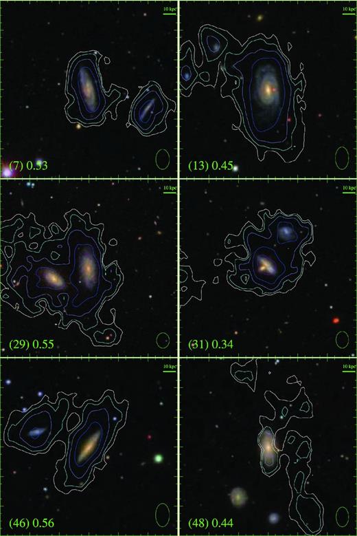 H i column density contours on the optical images for the excluded galaxies. See caption of Fig. A1.