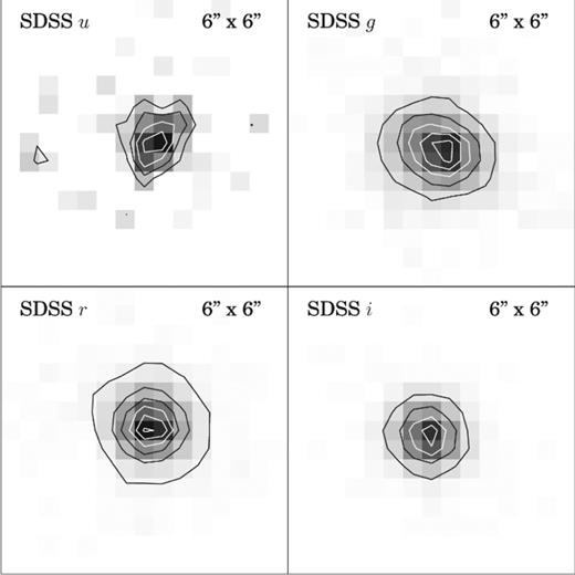 SDSS u,g,r,i images of SDSS J1633. All images are observed on 2004 June 12. Each image has a size of 6 arcsec × 6 arcsec with north up and east left. The differences between contour levels in each image are equal.
