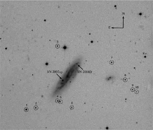 Identification chart of SN 2007uy. The image is about 10 arcmin on a side taken in V band with the 104-cm Sampurnanand telescope at ARIES, Nainital. The local secondary stars are numbered. North is up and east is to the left.