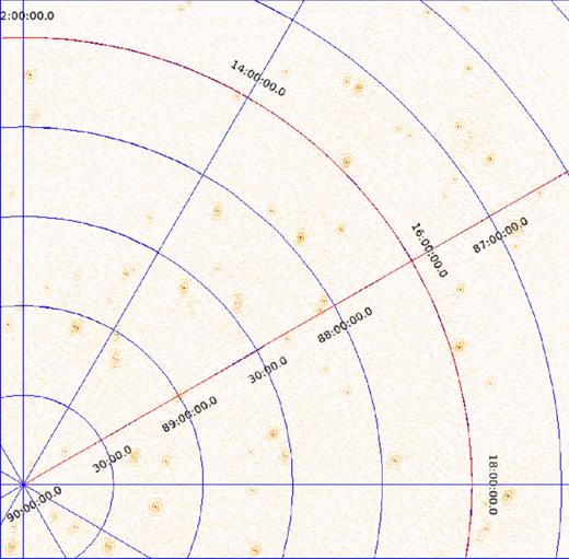 Simulated image of 4° × 4° of the sky, showing only weak sources with intensities less than 1 Jy.