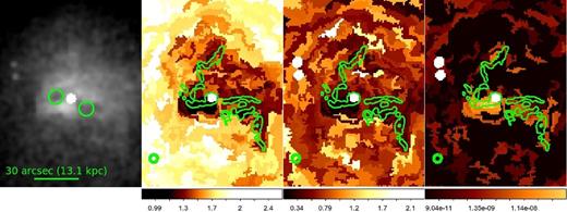 From left: X-ray surface brightness image, X-ray temperature map, X-ray metallicity map and 0.5 keV emission measure map. The inner two depressions corresponding to the regions in which 1.4 GHz radio emission is seen are circled on the X-ray surface brightness image. Contours of Hα emission are overlaid on the temperature, metallicity and emission measure maps. The colour bars are in units of keV, Z⊙ and ${\,{\rm cm}^{-5}\,}\,{\rm arcsec}^{-2}\,$, respectively.