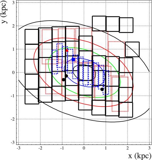 SMC self-lensing optical depth profile. The contours shown correspond to the values 0.1, 0.3, 0.5, 0.8, 1.0 in units of 10−7. The maximum value is 1.3 × 10−7. The reference system, the observed event positions and field contours are indicated as in Fig. 1.
