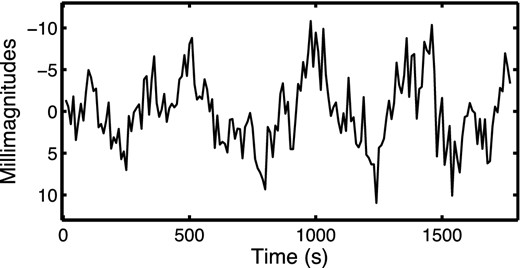 WD 1056-384 observations binned at 10 s.