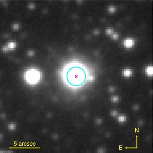 Finding chart of source CXOU J005409.57−724143.5 (or CH6-20 in Antoniou et al. 2009a) from an OGLE-III I-band image (Udalski et al. 2008). The dimensions of the field are 24.7 arcsec × 24.7 arcsec. The cyan circle indicates the positional error-circle of the Chandra source (1.5 arcsec radius, see Antoniou et al. 2009a for details) and the magenta x-symbol indicates the location of star number 7 from the OGLE-III SMC105.6 map, which is spatially coincident with star LHA 115-S 18 (Henize 1956).