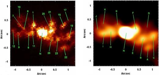 Left: [O iii] image of the nuclear region of NGC 4151, with the same FOV of NIFS, obtained with WFPC2 of the HST. The identification numbers of the clouds are the same ones used by Hutchings et al. (1998). Right: image of the Brγ emission line from the treated data cube of NGC 4151, with the detected ionized-gas clouds identified.