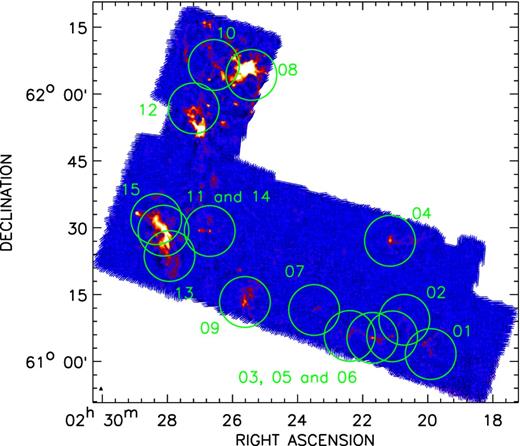 The 850 μm submillimetre SCUBA map of the W3 region from Moore et al. (2007) overlaid with circles showing the coverage of each observed NH3 inversion line map, including the under-sampled regions outside of a ∼3.5 arcmin radius.