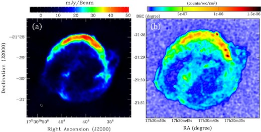 (a) VLA image of Kepler's SNR at 1.4 GHz. The beam is 7.6 × 5.3 arcsec, with a position angle of 39.°8 (bottom left). The intensity scale, in mJy beam−1, is displayed in the bar at the top. (b) Chandra catalogue X-ray image of Kepler's SNR in the band 2–10 keV.