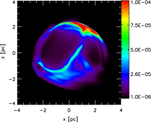 X-ray emission map corresponding to Model B for a rotation angle of 70°, represented with a colour map and scale similar to the Chandra observation (compare to Fig. 1b). The colour bar is given in units of erg s−1 cm−2 sr−1.