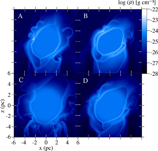 Comparison of the mass density for the four models at t = 400 yr (xz cuts at y = 6 pc). The logarithmic scale is the same for all panels and is given in g cm−3. The model is indicated in each panel by the letter in the upper left corner.