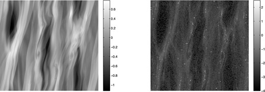 Same as in Fig. 2, but for tc = 20 Ω−1.