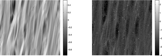 Same as in Fig. 2, but for tc = 80 Ω−1. Wakes of several bound clumps of particles are clearly visible in the gas density map.