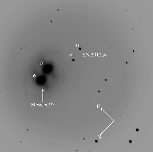 The R-band image of the SN 2012aw field around the host galaxy M95, observed on 2012 April 17 using AIMPOL with the 1.04 m ST, India. Each object has two images. The ordinary and extraordinary images of SN 2012aw and host galaxy are labelled as o and e, respectively. The galaxy is marked with a white arrow and the SN is located 60 arcsec west, 115 arcsec south of the centre of M95 galaxy. North and east directions are also indicated.