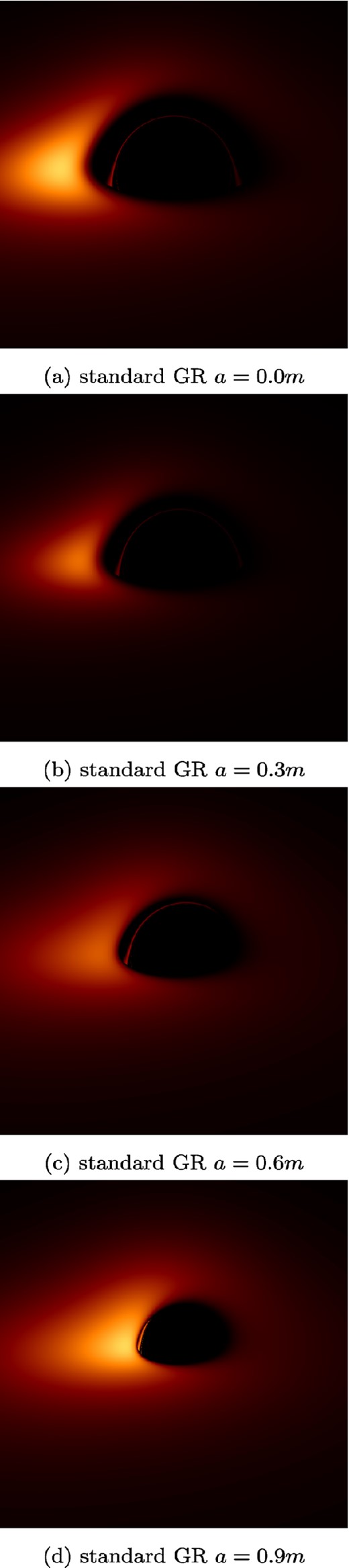 Infinite, counter clockwisely geometrically thin accretion disc around static and rotating compact objects viewed from an inclination of 70°. The disc model was developed originally by Page & Thorne (1974). Scales change between the images. (a) Standard GR a = 0.0 m. (b) Standard GR a = 0.3 m. (c) Standard GR a = 0.6 m. (d) Standard GR a = 0.9 m.