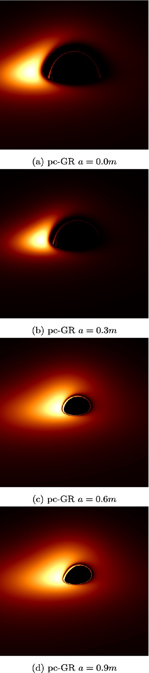 Infinite, counter clockwisely geometrically thin accretion disc around static and rotating compact objects viewed from an inclination of 70°. The disc model has been modified to include pc-GR correction terms as described in Section 2.1. Scales change between the images. (a) pc-GR a = 0.0 m. (b) pc-GR a = 0.3 m. (c) pc-GR a = 0.6 m. (d) pc-GR a = 0.9 m.