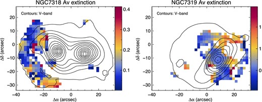 Left: AV extinction map of NGC 7318A/B, obtained from the Balmer decrement (Hα/Hβ) using the reddening function of Cardelli, Clayton & Mathis (1989). Right: AV extinction map of NGC 7319, obtained as indicated for NGC 7318A/B.