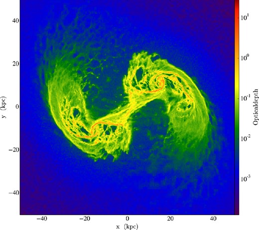 Dust optical depth at the CO J = 9-8 line for a simulated galaxy merger with ΣSFR comparable to Arp 220. Opacities are taken from Weingartner & Draine (2001). Even at the relatively long wavelength of ∼290 μm, the column densities are substantial enough that the lines suffer significant extinction.