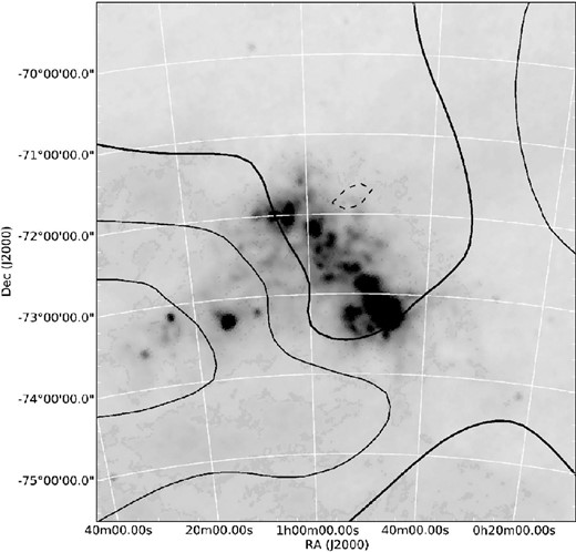 A 6$_{.}^{\circ}$0 × 6$_{.}^{\circ}$5 contour map of the carbon star GRF velocity surface after subtraction of a solid body model of the centre-of-mass proper motion of the SMC. Other details of this plot are the same as in Fig. 10.