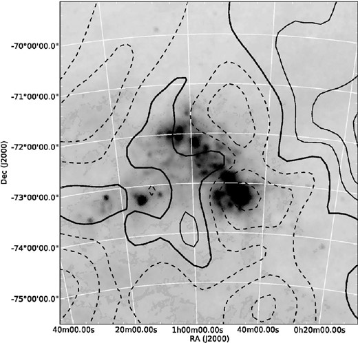 A 6$_{.}^{\circ}$0 × 6$_{.}^{\circ}$5 contour map of the GRF velocity surface for the lowest metallicity quartile of our red giant star sample after subtraction of a solid body model of the centre-of-mass proper motion of the SMC. Other details of this plot are the same as in Fig. 10.