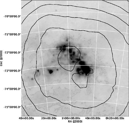 A 6$_{.}^{\circ}$0 × 6$_{.}^{\circ}$5 map of smoothing kernel width used in producing Fig. 6. The contours correspond to steps of 10 arcmin with the innermost contour corresponding to 10 arcmin.