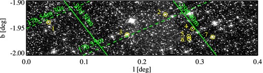 The GLIMPSE II 8-μm IRAC image (Churchwell et al. 2005) of our seven targets in the Ogle field. The position of our targets is indicated, with the number corresponding to the ID in Table 1. The objects Ogle-4 and Ogle-6 are naked stars.
