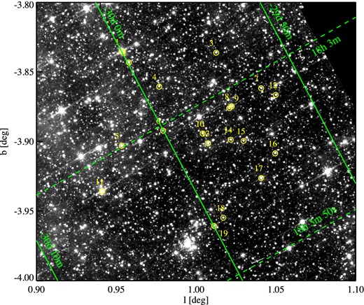 The 8-μm IRAC image (Uttenthaler et al. 2010) of our targets in NGC 6522. The position of our targets is indicated, with the number corresponding to the ID in Table 1.