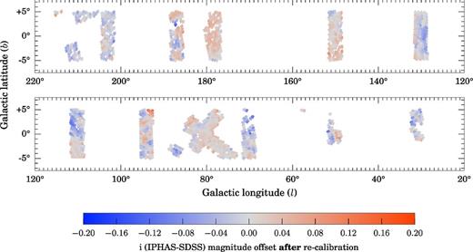 Same as Fig. 9 for the i band.