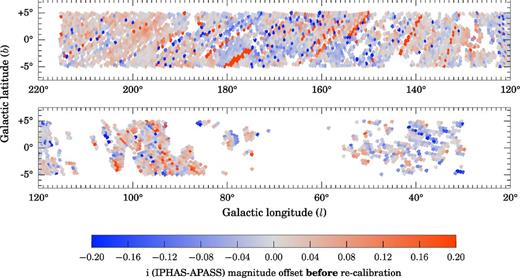 Same as Fig. 7 for the i band.