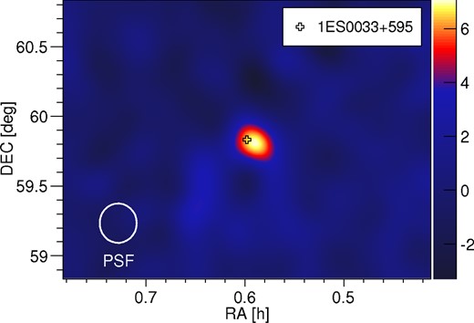 Significance map of the 1ES 0033+595 sky region from 19.7 h of MAGIC stereo observations above the estimated energy threshold of 90 GeV. The colour scale represents the TS value distribution. The white circle in the lower left indicates the point spread function (68 per cent containment) for this analysis.